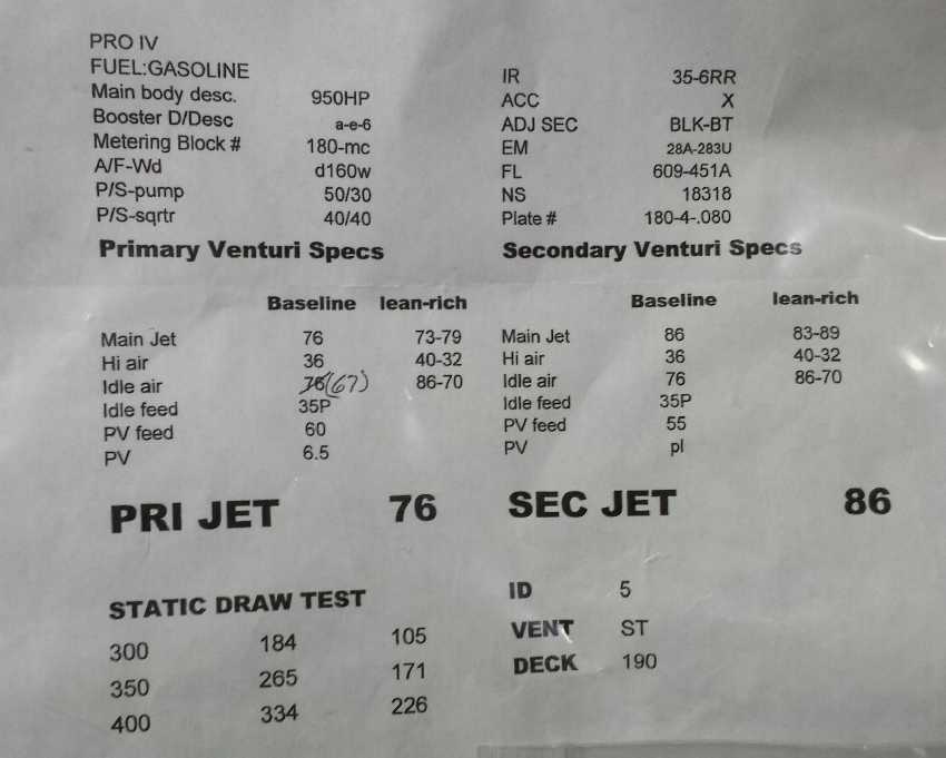 Attached picture PS carb BuildSheet.jpg